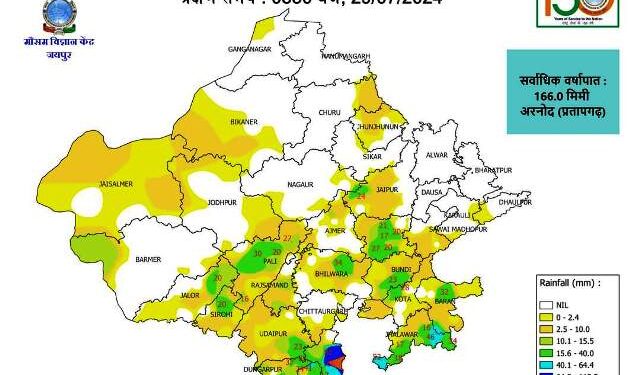 Arnod Pratapgarh Seven inches rain