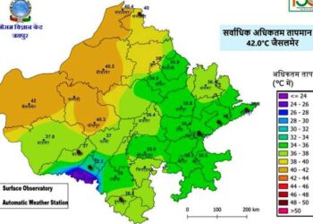 maximum temperaturein jaisalmer still 42 degrees