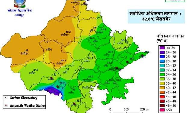 maximum temperaturein jaisalmer still 42 degrees