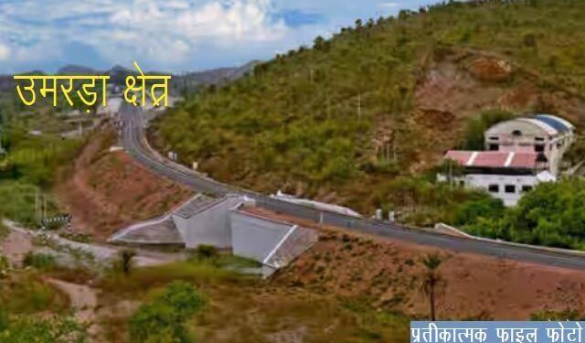 Uranium deposit in Umrada Udaipur-UDA will start Acquisition process very soon