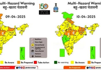 Heatwave alert udaipur Rajasthan