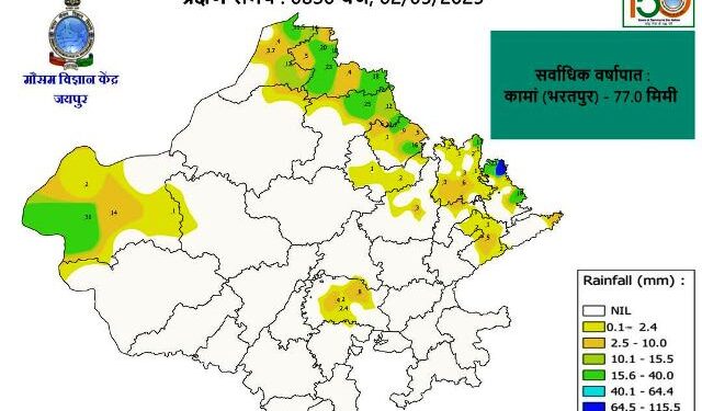 Heavy rain accompanied by dust storm in Rajasthan
