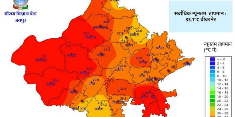 Rajasthan weather update