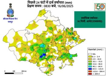 mausam imd rajasthan udaipur