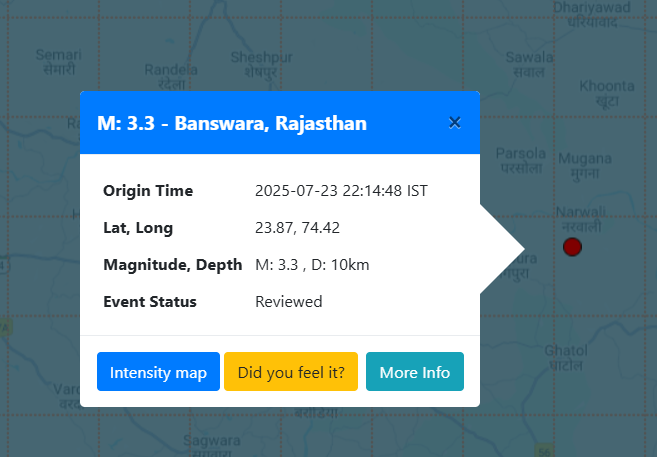 Earthquake in Banswara Pratapgarh