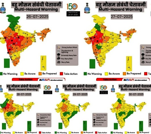 monsoon update rajasthan