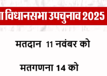 Anta Baran By-election 2025 rajasthan