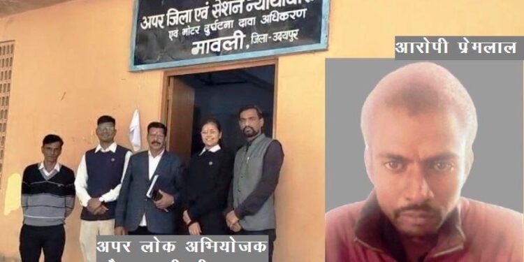 udaipur mavli court sentence capital punishment to accused in his wife murder case