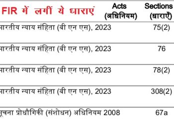udaipur BJP vedio trap Scandal BJP Female worker lodged FIR on advocate