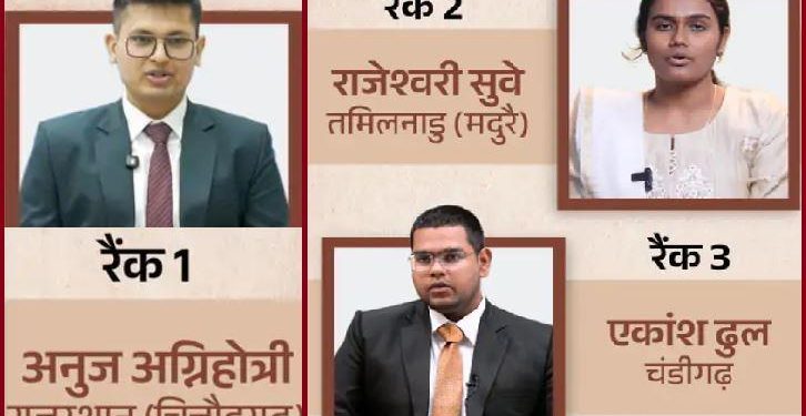 CIVIL SERVICES EXAM 2025 Final Result ANUJ AGNIHOTRI all india topper residents rajasthan