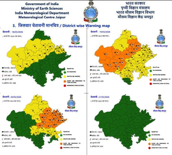 udaipur rain alert heat wave