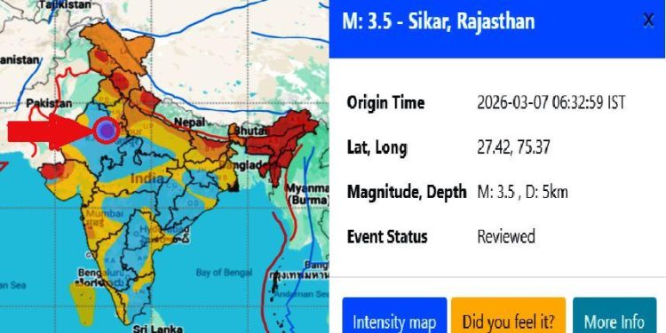 earthquake in sikar rajasthan today
