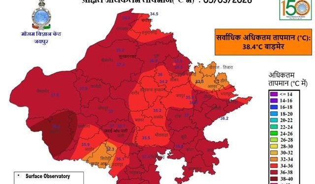 udaipur news temperature today