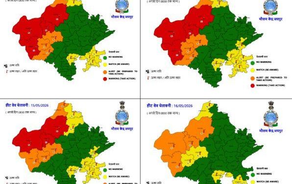Rajasthan Heatwave Red Alert Public Urged to Exercise Caution
