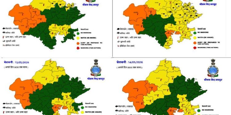 heat wave alert udaipur division rajasthan
