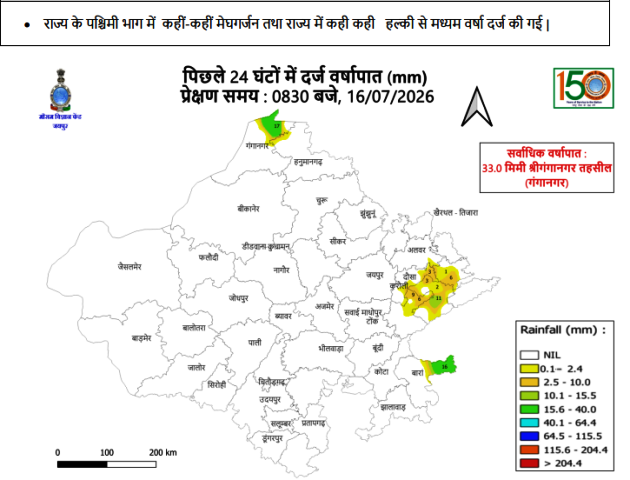latest news udaipur rajasthan monsoon temperature above normal july
