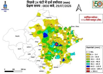 monsoon update rajasthan 117 mm rainfall in Malpura Tonk last 24 hours udaipur monsoon update 2026