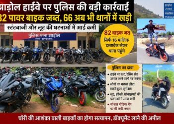 udaipur police Jhadol Highway Power Bike Seized