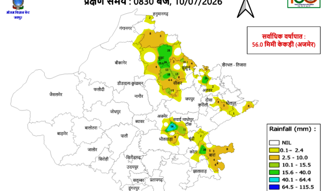 udaipur rajasthan monsoon update