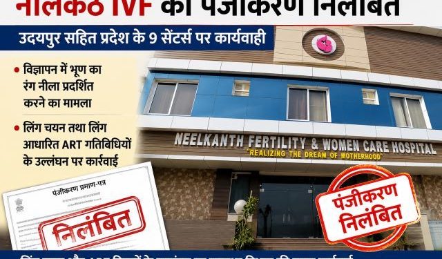 Neelkanth IVF Center Registration Suspended