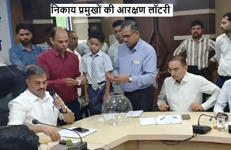 Rajasthan Local Body-Panchayat Election 2026 latest news udaipur