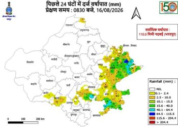 Rajasthan Weather Update Nadbai in Bharatpur recorded 110 mm rain