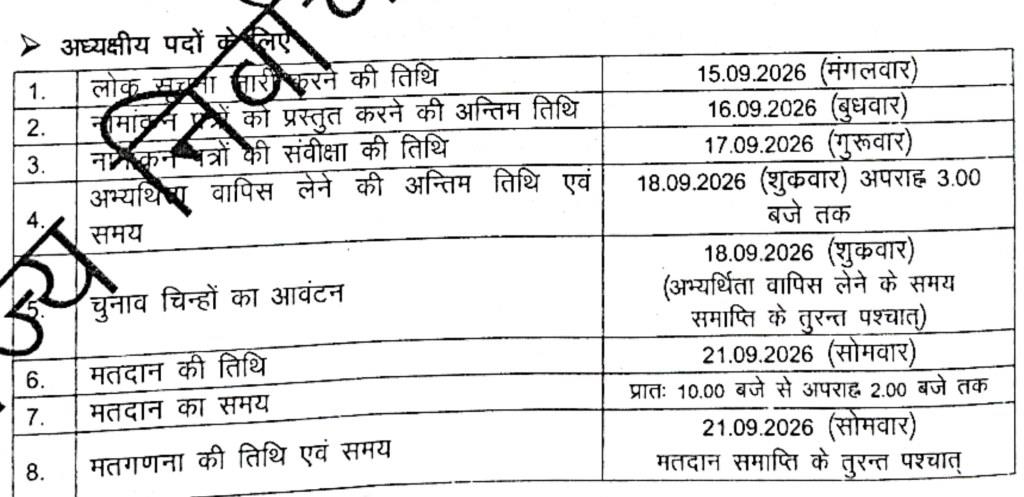rajasthan-municipal-elections-2026-two-phases