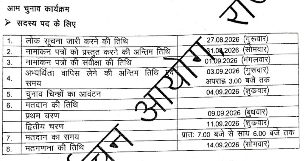 rajasthan-municipal-elections-2026-two-phases