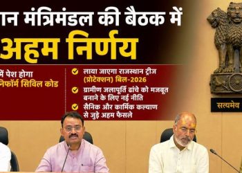 rajasthan-ucc-bill-2026-upcoming-assembly-session