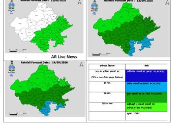 rajasthan-weather-update-september-10-rain-alert