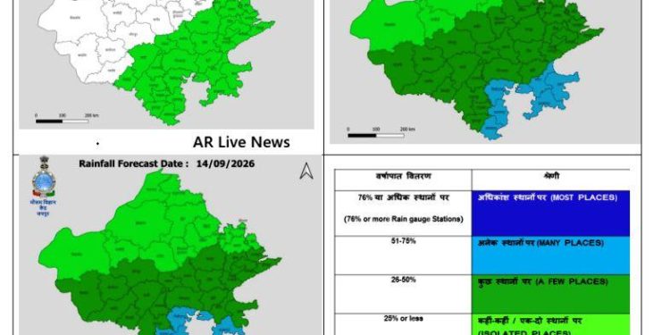 rajasthan-weather-update-september-10-rain-alert